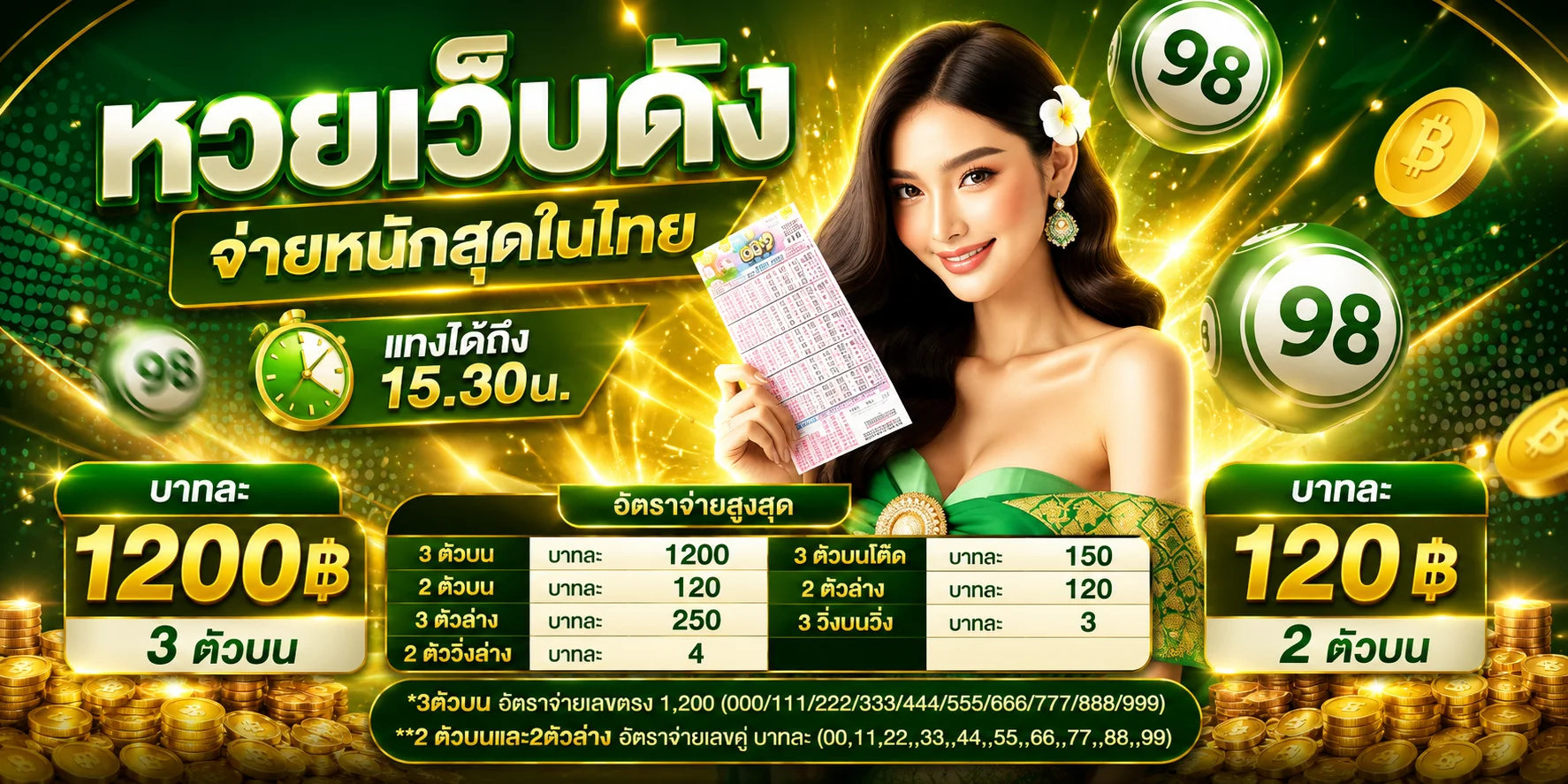 AZTEC888 ทดลองเล่นจับจังหวะเกมสล็อตแตก